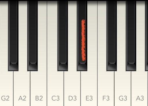 Image of piano keys from A2 to G3. There is a red line on D3#. | QueerDoc Voice training