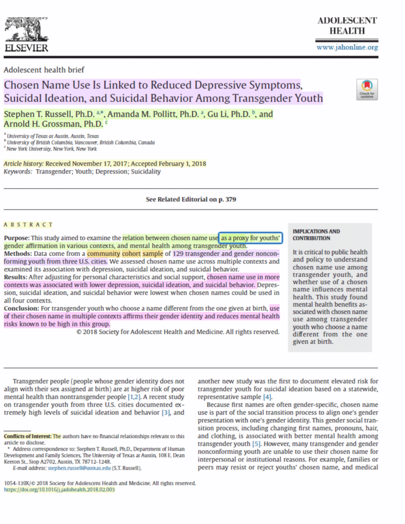 First page of the article "Chosen Name Use Is Linked to Reduced Depressive Symptoms, Suicidal Ideation, and Suicidal Behavior Among Transgender Youth" from the Journal of Adolescent Health, published in 2018. | QueerDoc science